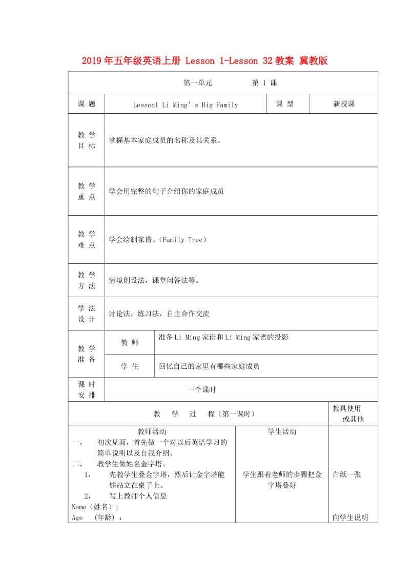 2019年五年级英语上册 Lesson 1-Lesson 32教案 冀教版.doc_第1页