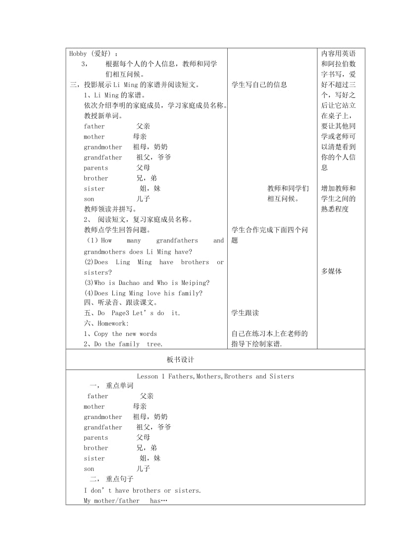 2019年五年级英语上册 Lesson 1-Lesson 32教案 冀教版.doc_第2页