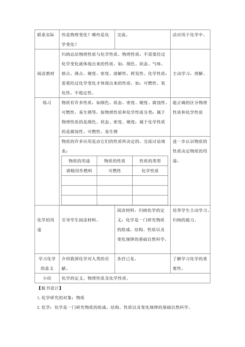 2019-2020年湘教版化学九年单元2《迷人的化学》word教案2.doc_第2页