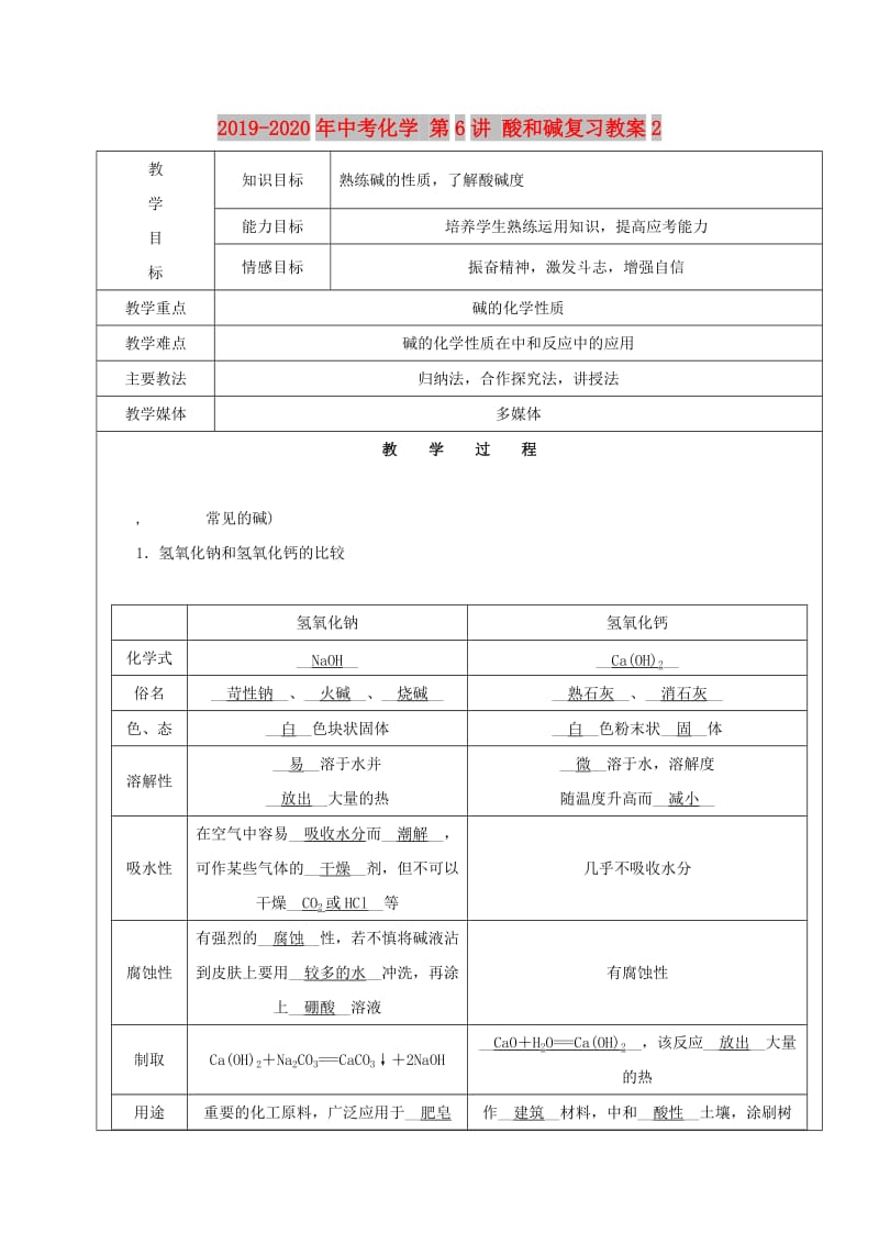 2019-2020年中考化学 第6讲 酸和碱复习教案2.doc_第1页