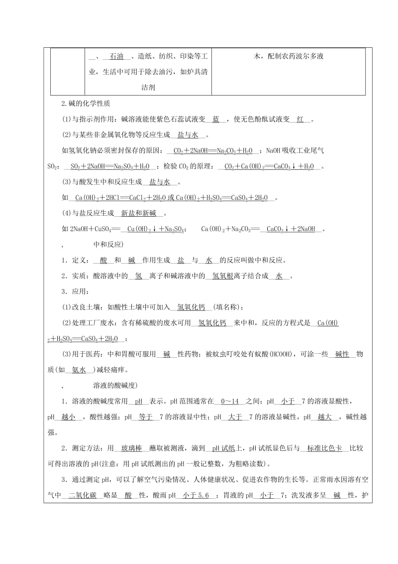 2019-2020年中考化学 第6讲 酸和碱复习教案2.doc_第2页