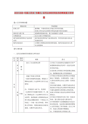 2019-2020年高三歷史 專題七 近代以來科學(xué)技術(shù)的輝煌復(fù)習(xí)導(dǎo)學(xué)案.doc