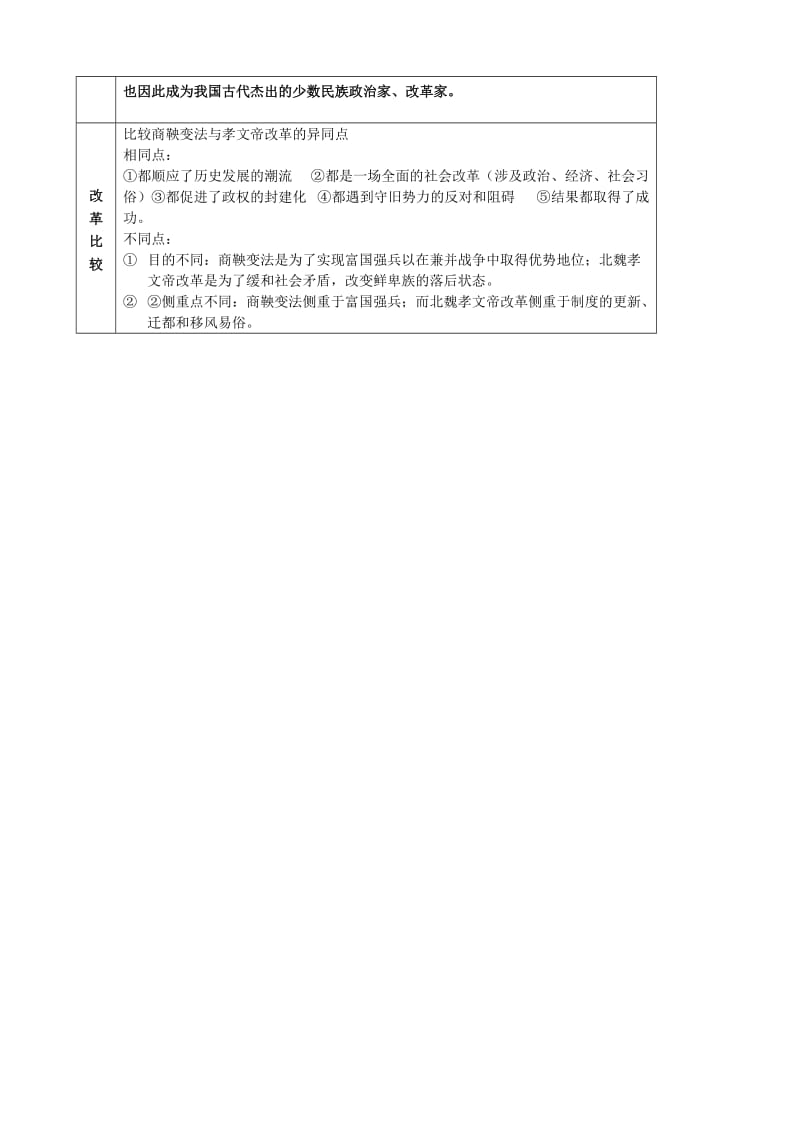 2019-2020年高三历史 改革3北魏孝文帝改革复习导学案.doc_第3页