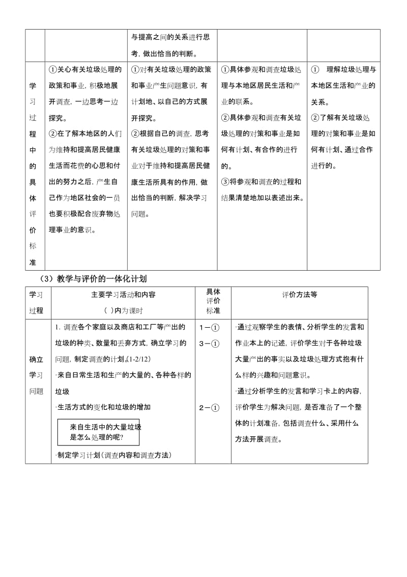 2019年六年级下《垃圾的处理和利用》单元的教学和评价案例.doc_第2页