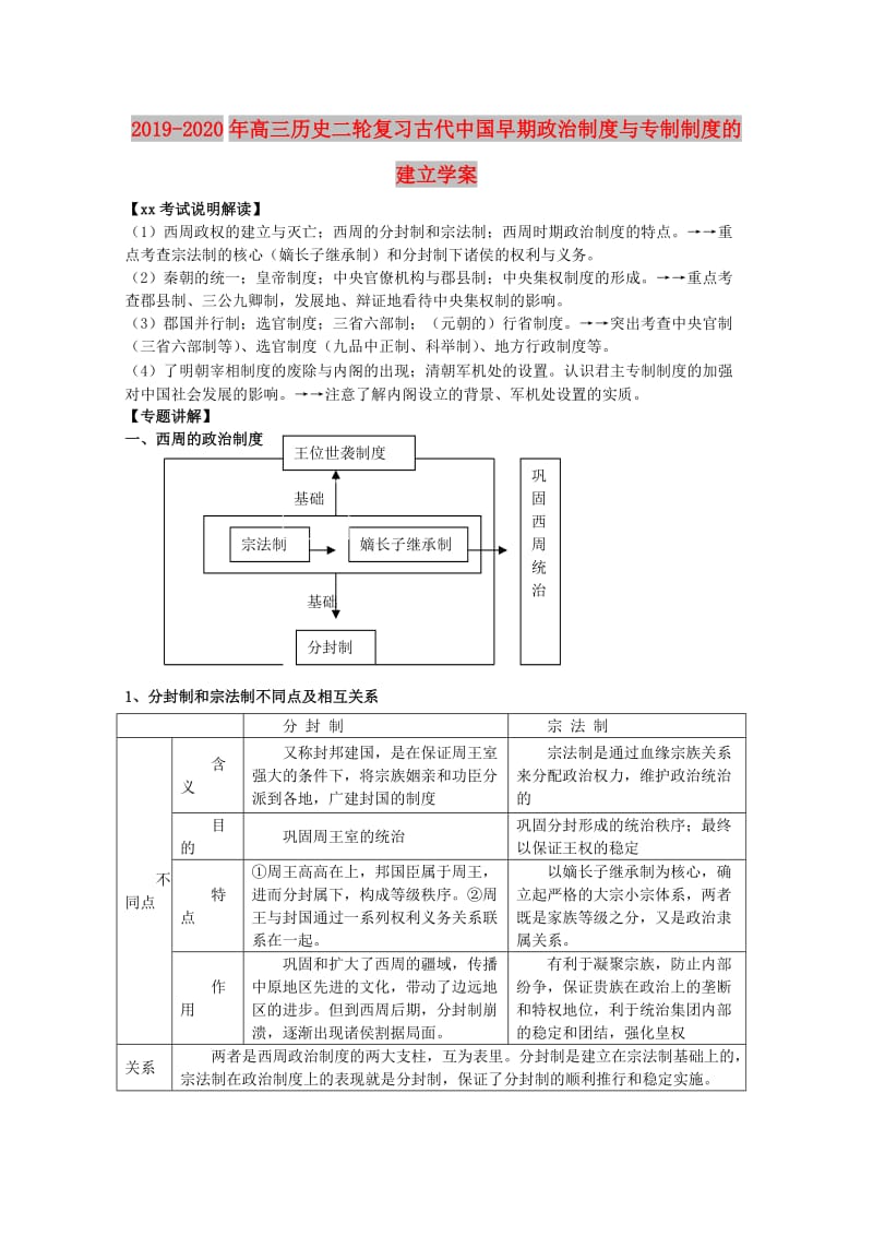 2019-2020年高三历史二轮复习古代中国早期政治制度与专制制度的建立学案.doc_第1页