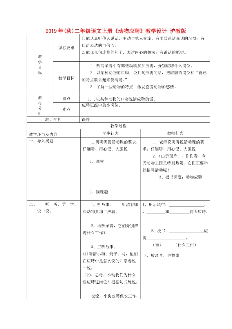 2019年(秋)二年级语文上册《动物应聘》教学设计 沪教版.doc_第1页