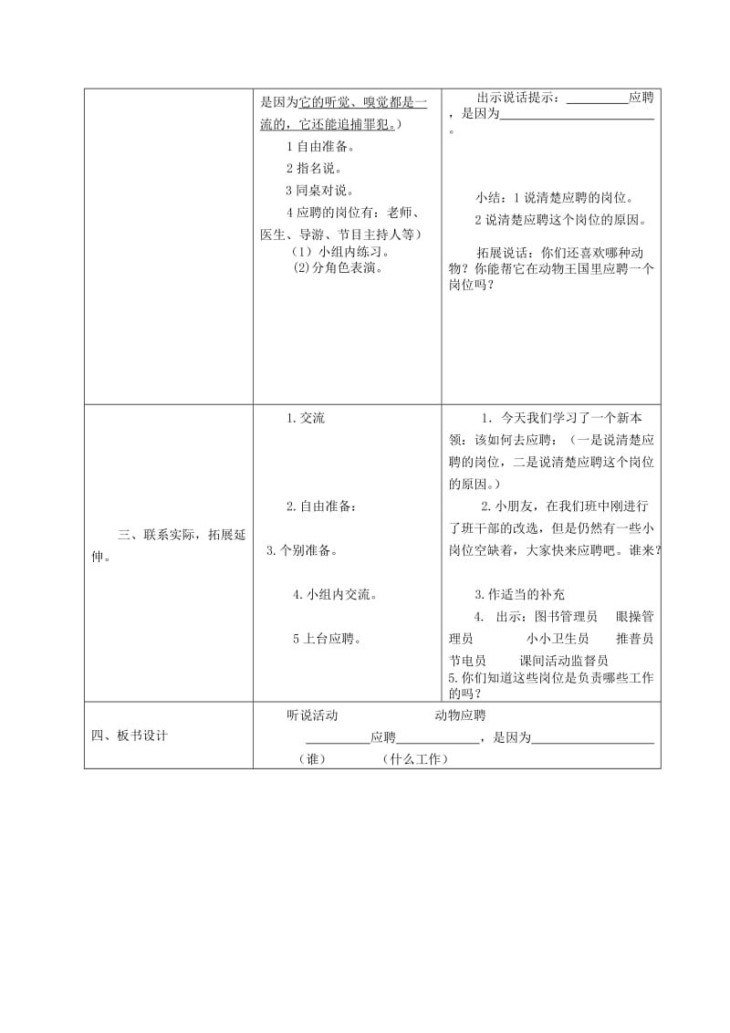 2019年(秋)二年级语文上册《动物应聘》教学设计 沪教版.doc_第2页