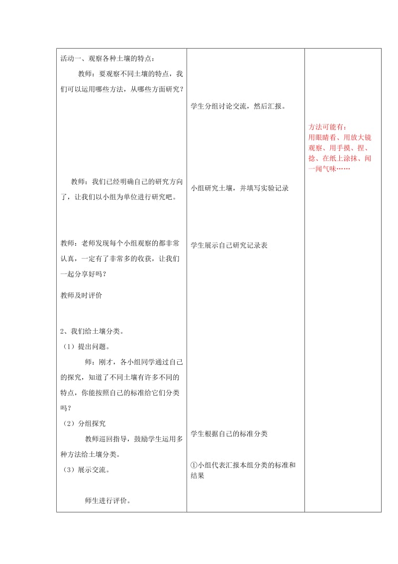 2019年三年级科学下册《土壤的种类》教案2 青岛版.doc_第2页