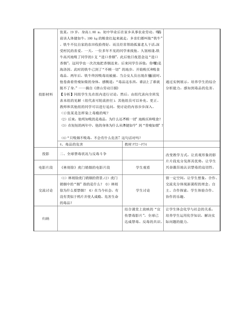 2019-2020年湘教版化学九年单元3《远离毒品》word教案.doc_第2页