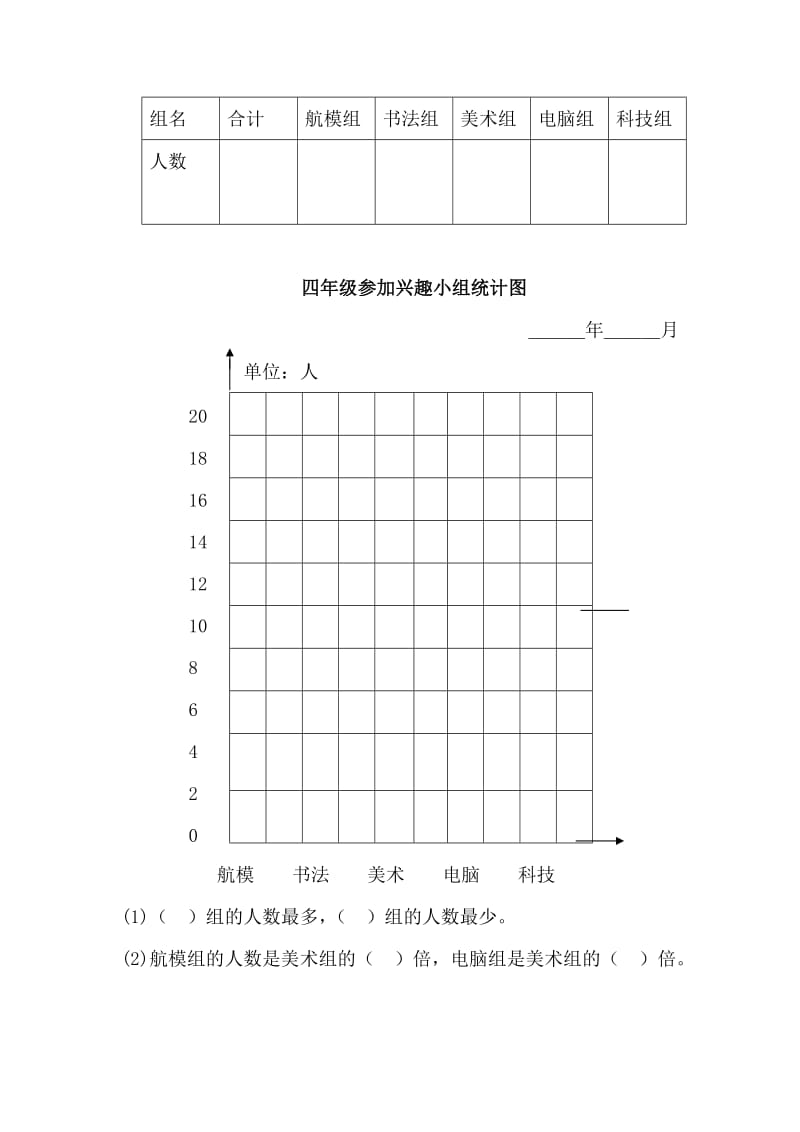 2019年人教版小学四年级上册数学第六单元测试题.doc_第3页