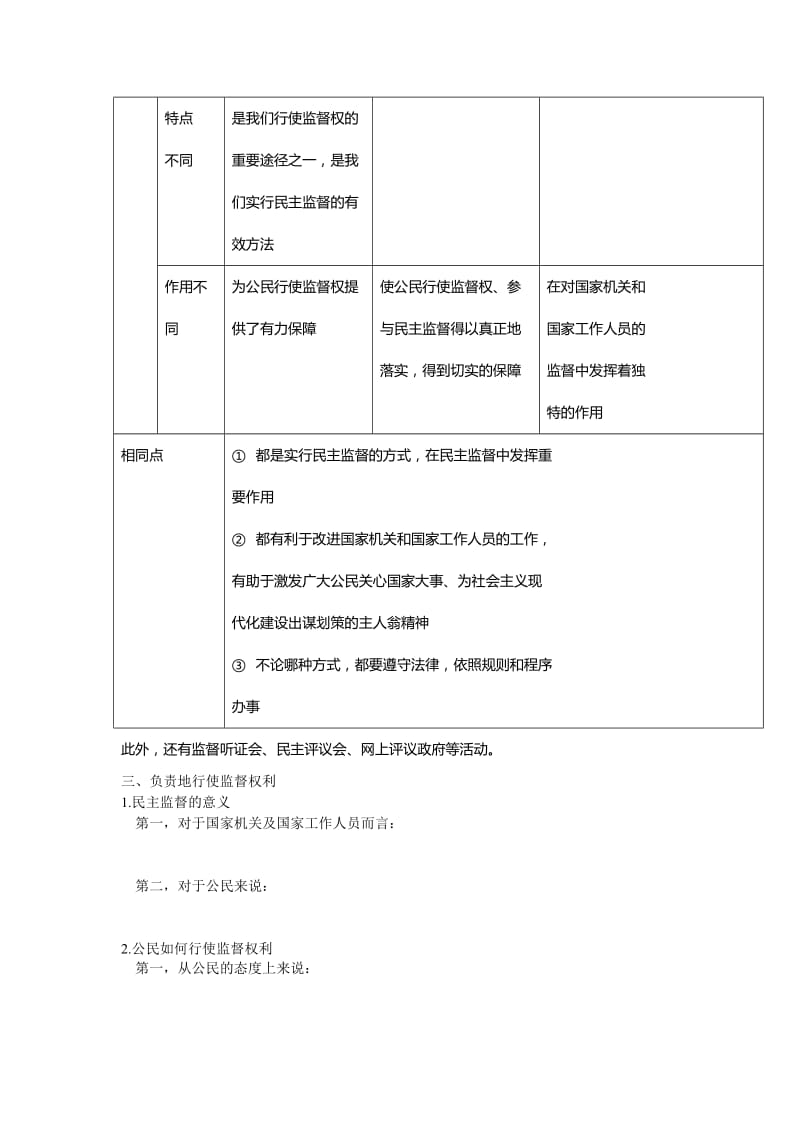 2019-2020年人教版高中政治必修二2.4《民主监督：守望公共家园》word学案.doc_第2页