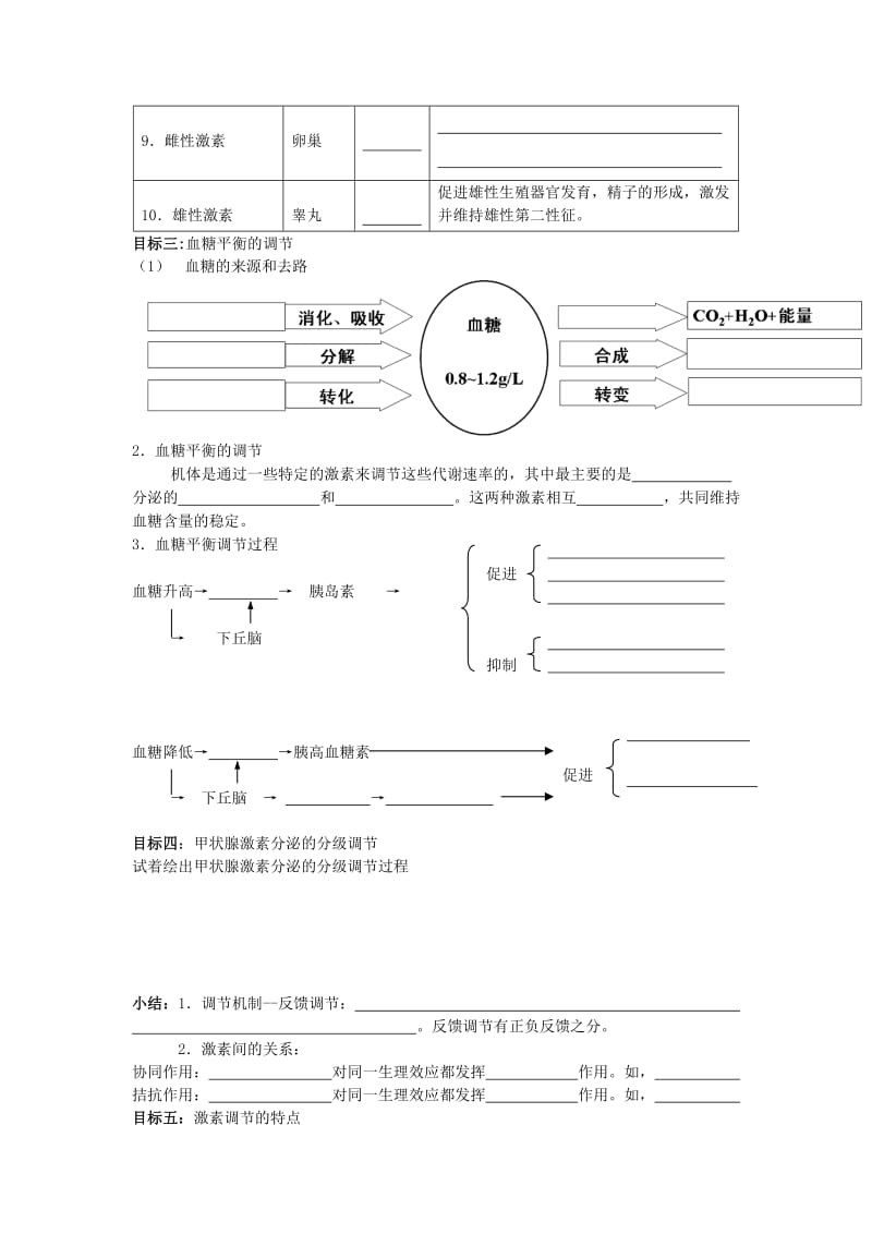 2019-2020年高一上学期生物《通过激素的调节》导学案 新人教版.doc_第2页