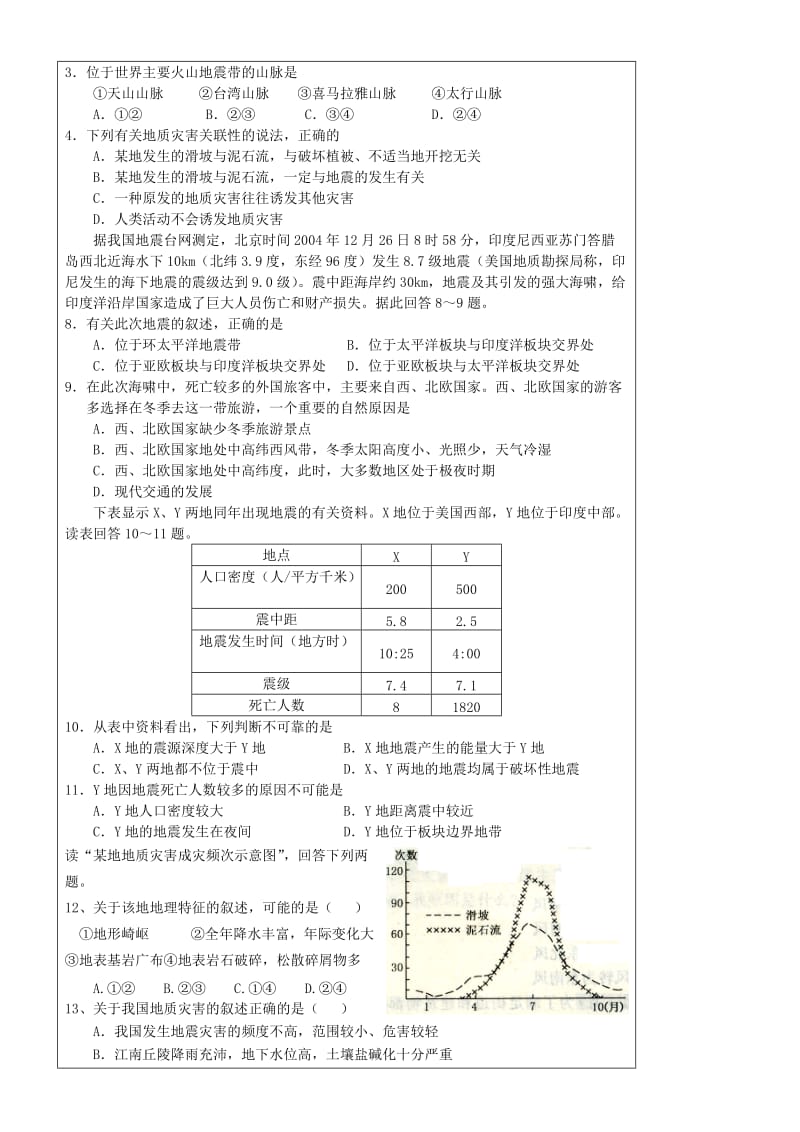 2019-2020年高三地理一轮复习 自然灾害 地质灾害学案.doc_第3页