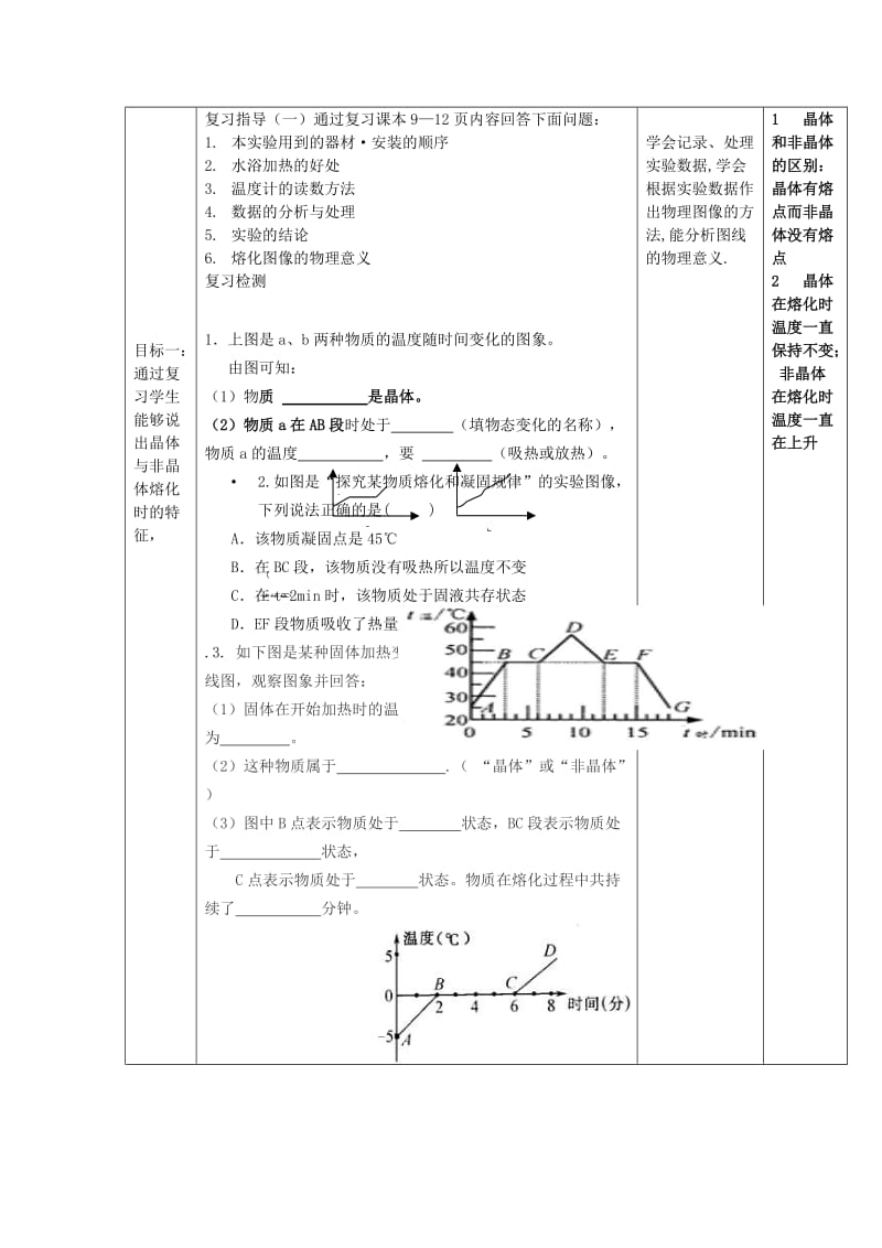 2019-2020年中考物理 热学实验探究复习教案.doc_第2页