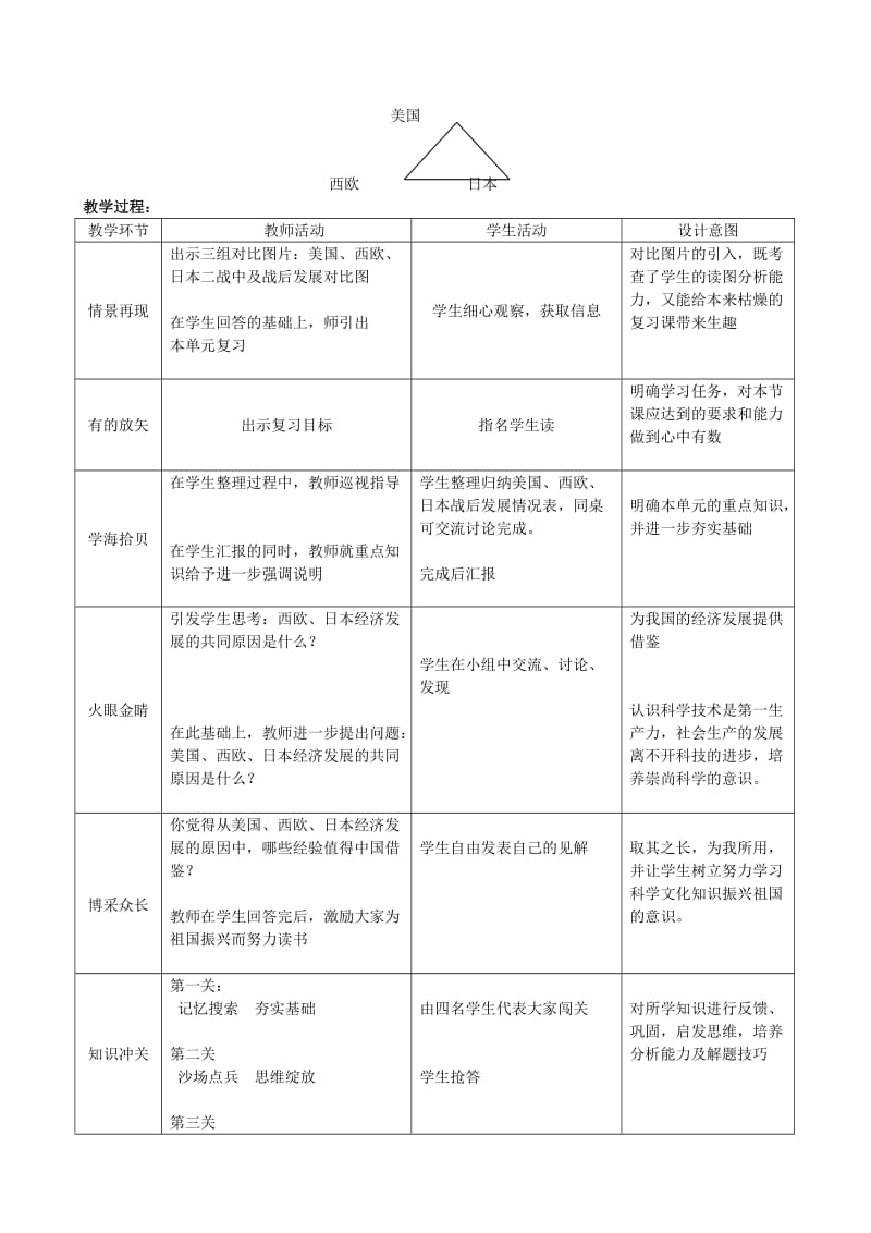 2019-2020年中考历史一轮复习 九下 第四单元 战后主要资本主义国家的发展变化复习教案 新人教版.doc_第2页