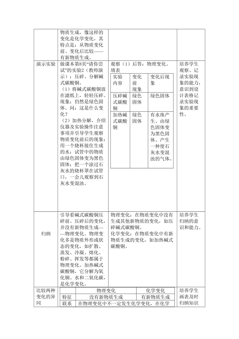 2019-2020年湘教版化学九年单元2《迷人的化学》word教案1.doc_第2页