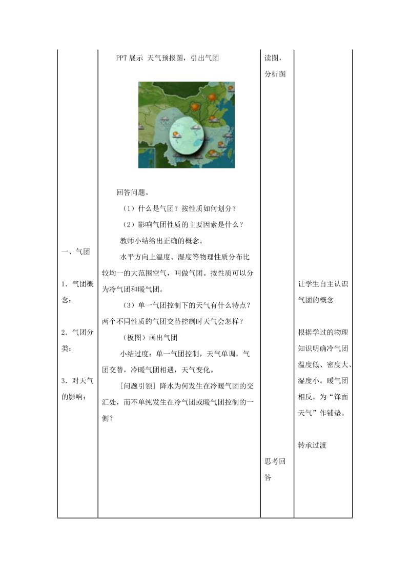 2019-2020年人教版高中地理必修一 2-3-1常见的天气系统 教案.doc_第3页