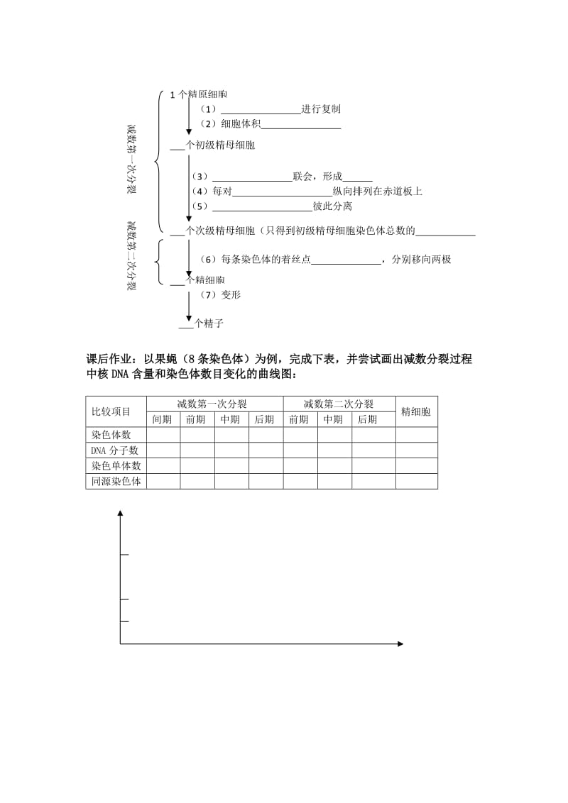 2019-2020年《减数分裂学案》WORD教案.doc_第2页