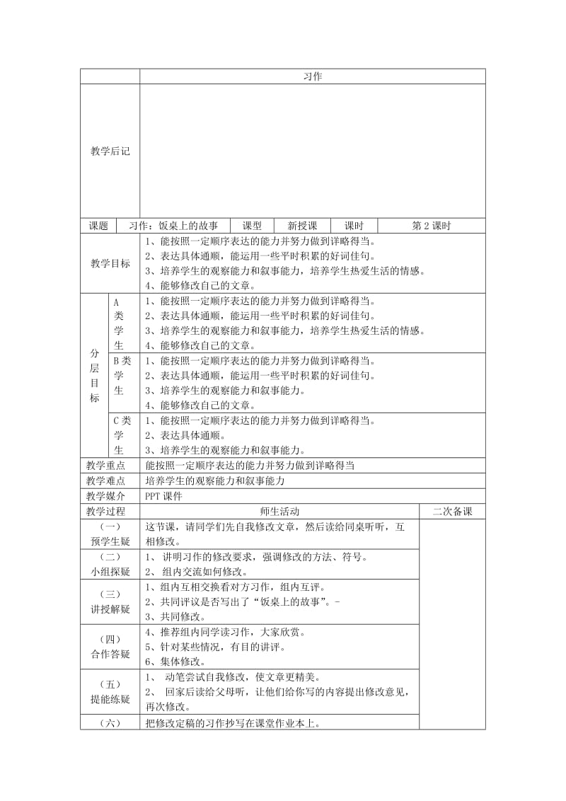 2019年(春)五年级语文下册《习作 饭桌上的故事》教案 鄂教版.doc_第2页