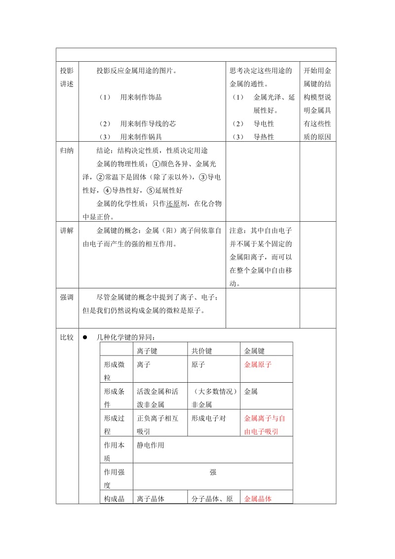 2019-2020年沪科版化学高二上《应用广泛的金属材料--钢铁》word教案.doc_第2页