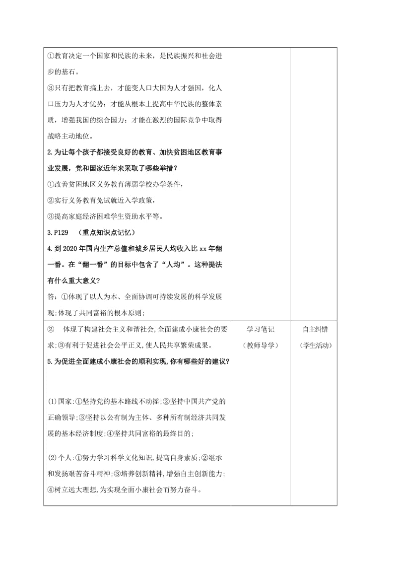 2019-2020年中考政治一轮复习 专题七 定点精准扶贫 建设全面小康学案.doc_第3页