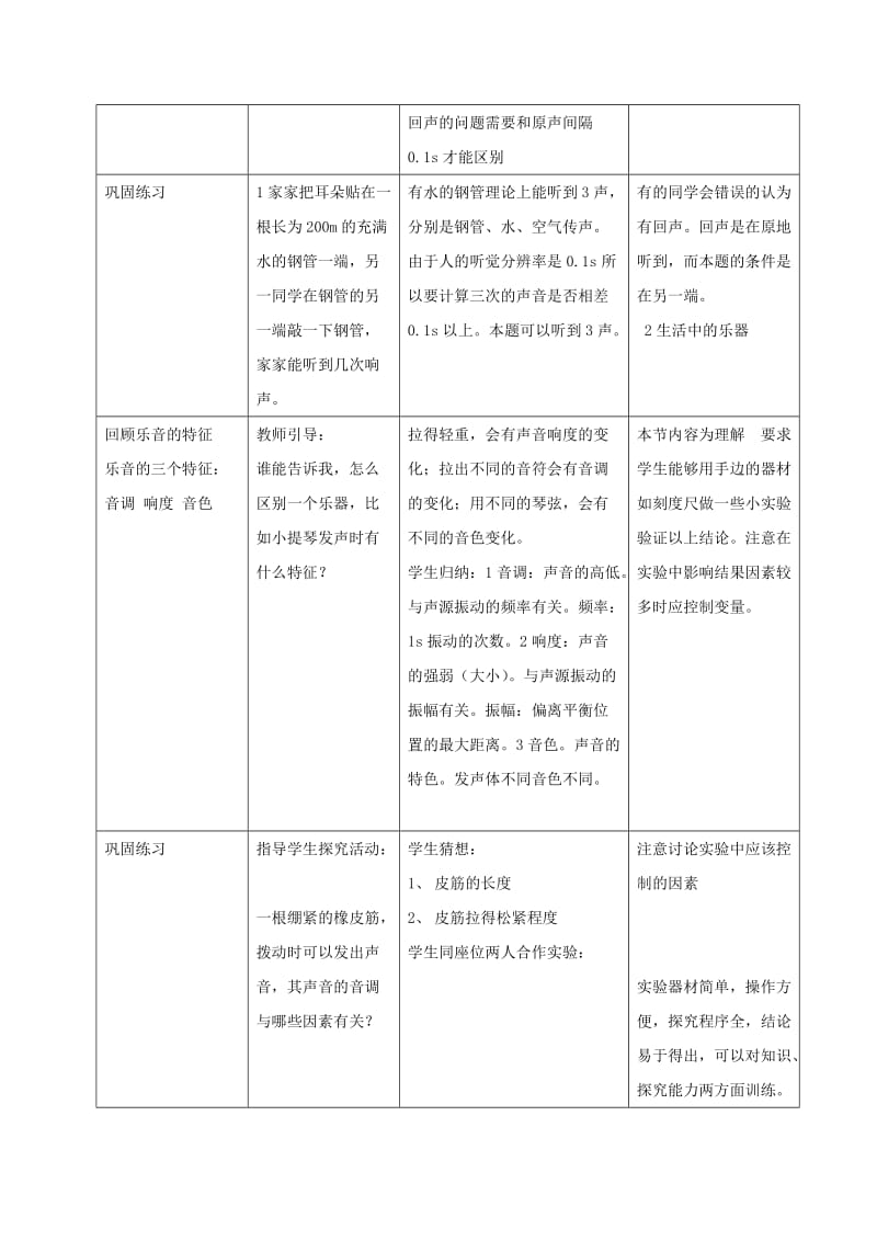 2019-2020年中考物理第一轮复习第二章声现象教案.doc_第3页