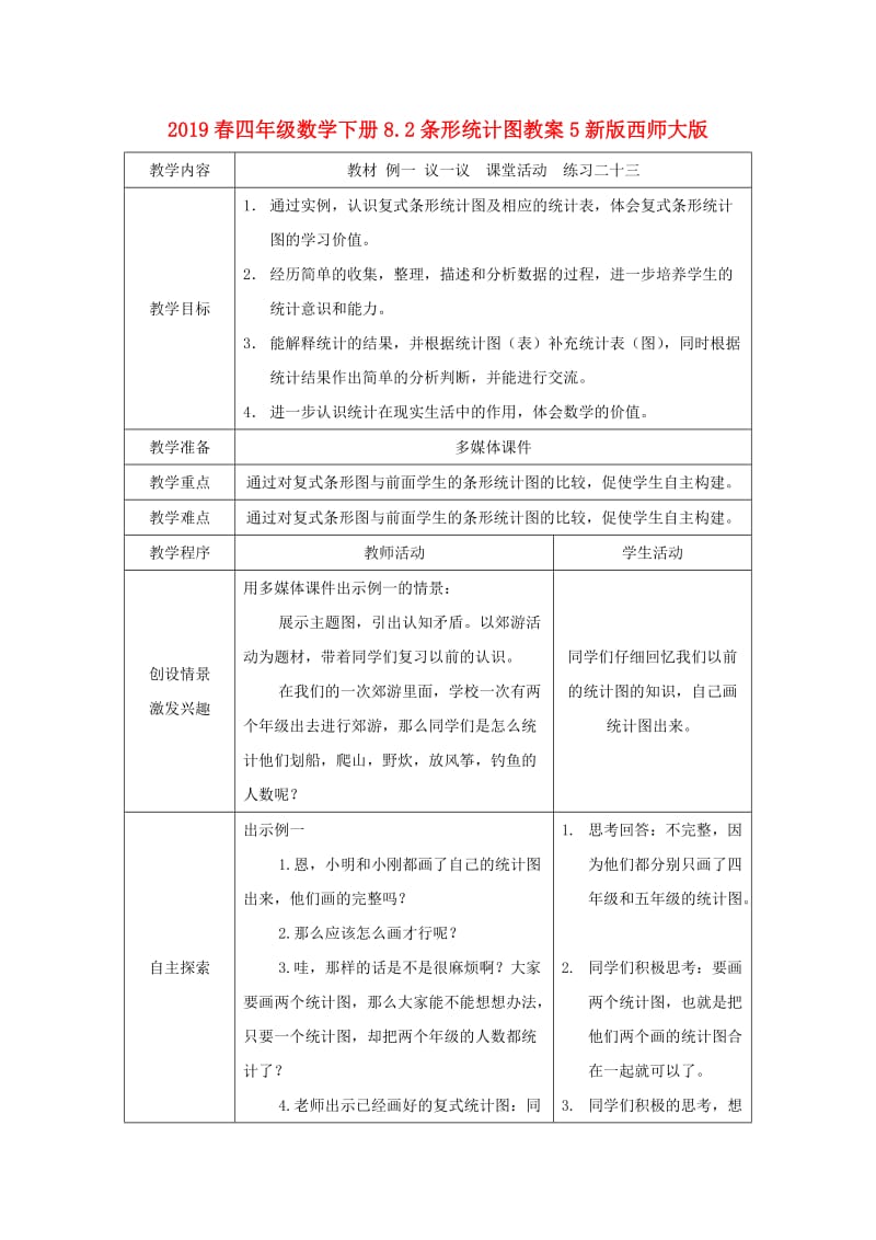 2019春四年级数学下册8.2条形统计图教案5新版西师大版.doc_第1页