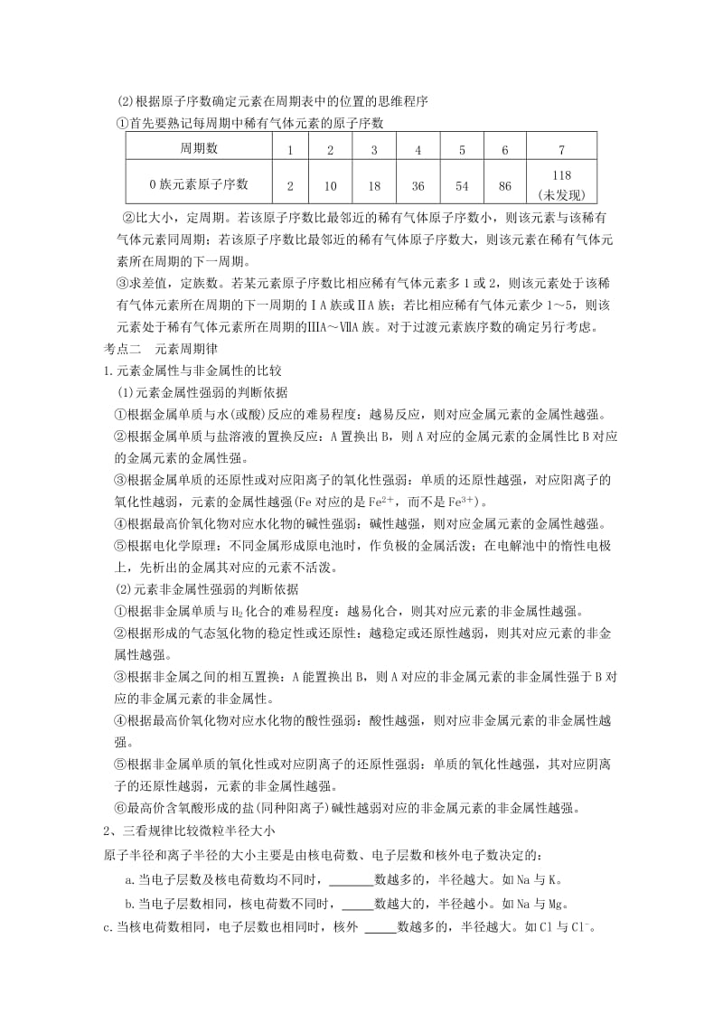 2019-2020年高三化学 第二课堂辅导《元素周期律和元素周期表》.doc_第2页