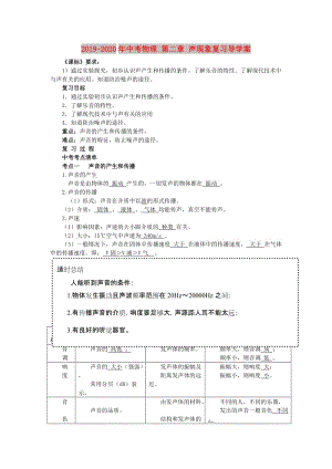 2019-2020年中考物理 第二章 聲現(xiàn)象復(fù)習(xí)導(dǎo)學(xué)案.doc