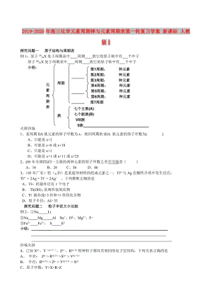 2019-2020年高三化學(xué)元素周期律與元素周期表第一輪復(fù)習(xí)學(xué)案 新課標(biāo) 人教版2.doc