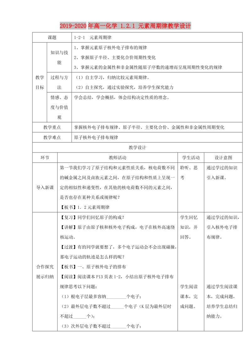 2019-2020年高一化学 1.2.1 元素周期律教学设计.doc_第1页