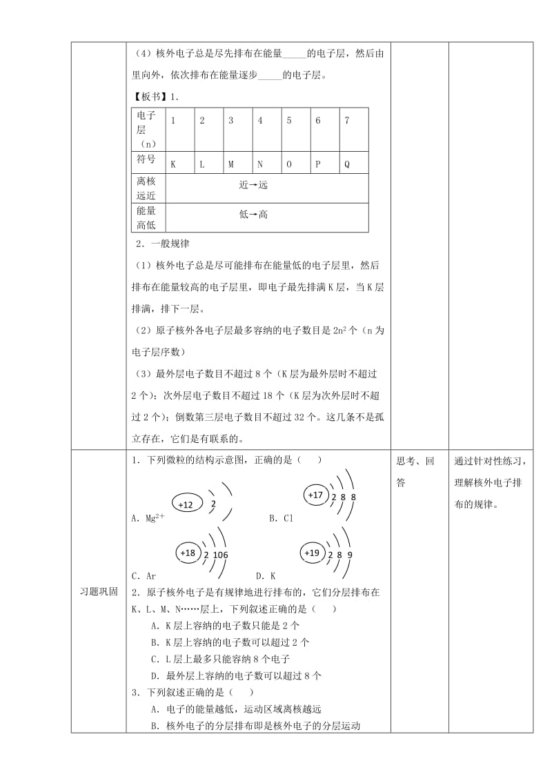 2019-2020年高一化学 1.2.1 元素周期律教学设计.doc_第2页