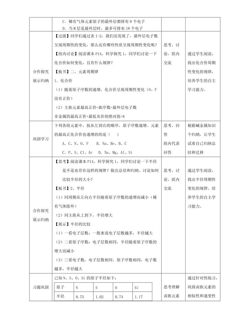 2019-2020年高一化学 1.2.1 元素周期律教学设计.doc_第3页