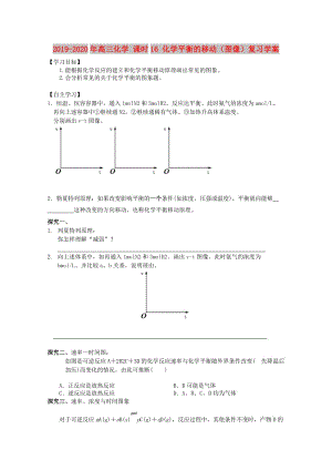 2019-2020年高三化學(xué) 課時16 化學(xué)平衡的移動（圖像）復(fù)習(xí)學(xué)案.doc