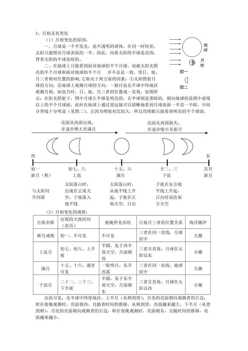 2019-2020年高一地理 第3讲 地球的宇宙环境教案.doc_第3页