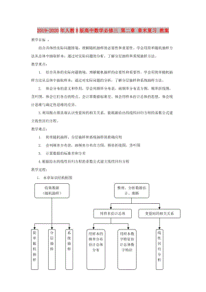 2019-2020年人教B版高中数学必修三 第二章 章末复习 教案.doc