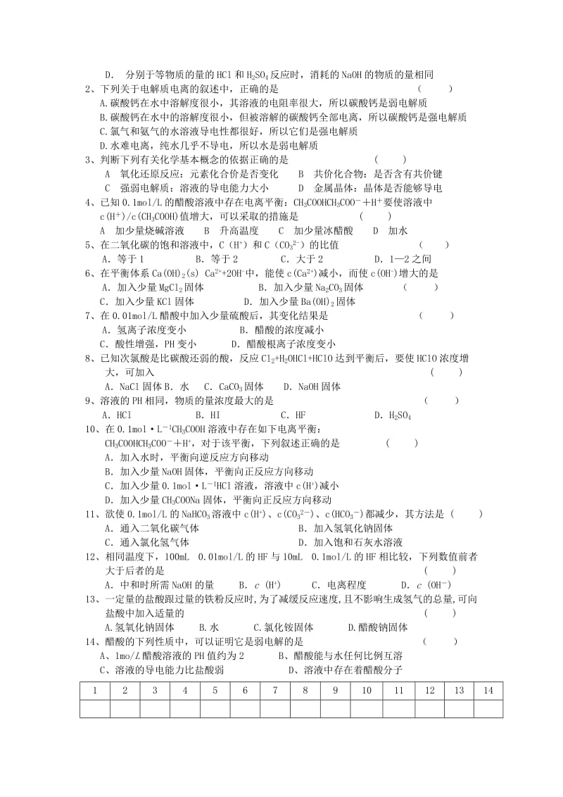 2019-2020年高三化学一轮复习 第四十四讲 弱电解质的电离学案+课时作业.doc_第3页