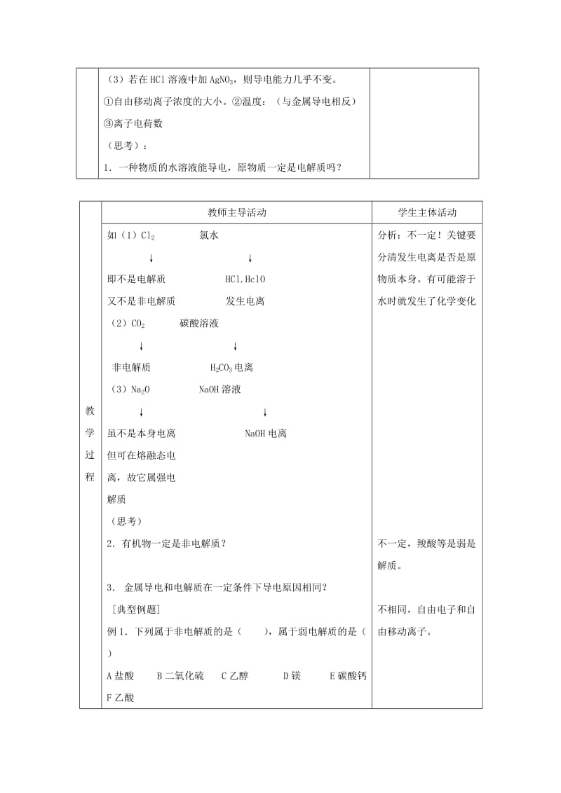 2019-2020年(秋)高中化学苏教版选修四教案：3-1弱电解质的电离平衡第3课时强电解质和弱电解质.doc_第3页