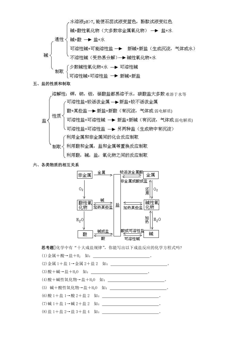 2019-2020年高三化学一轮复习物质的分类酸碱盐氧化物的相互关系教学案.doc_第3页