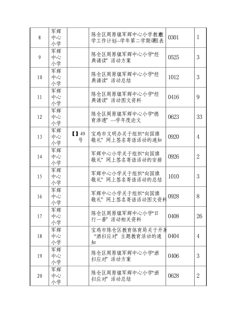 2019年北师大版小学四年级数学第一单元.doc_第3页