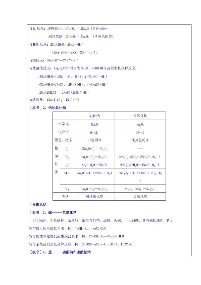 2019-2020年人教版高中化学必修一 第三章 金属及其化合物 复习教案.doc_第3页