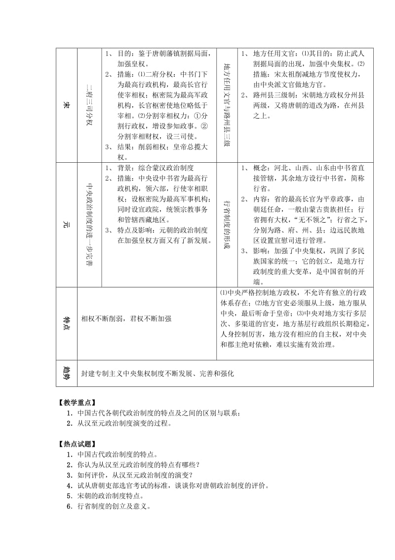 2019-2020年高一历史 第一单元《第3课 从汉至元政治制度的演变》教案.doc_第3页