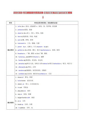 2019-2020年人教版高中英語必修2 Unit 5 Music period 5 教案2.doc