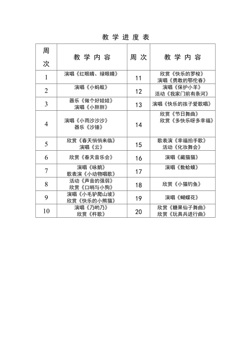 2019年一年级第二学期音乐教学计划.doc_第3页