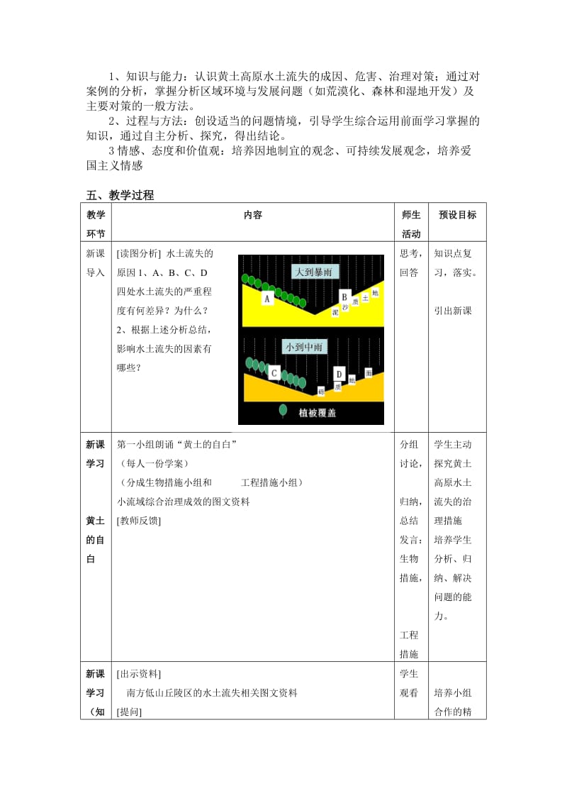 2019-2020年中图版地理必修3《中国黄土高原水土流失的治理》word教案.doc_第2页