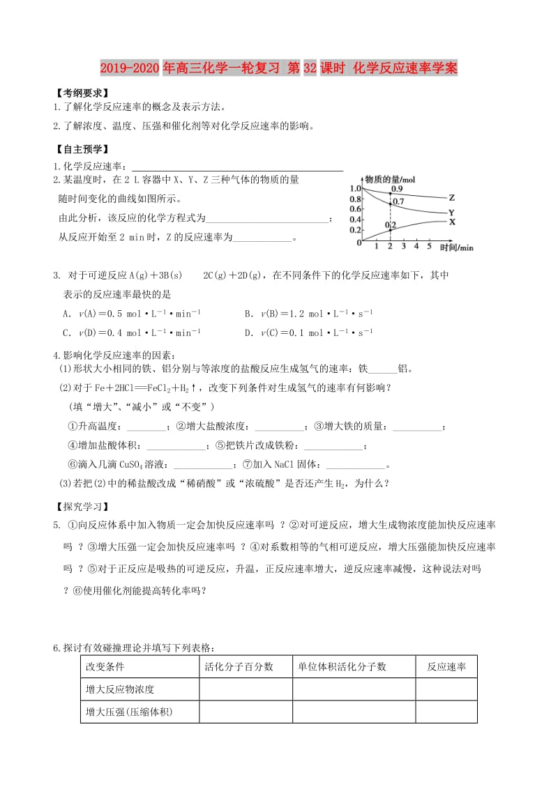 2019-2020年高三化学一轮复习 第32课时 化学反应速率学案.doc_第1页