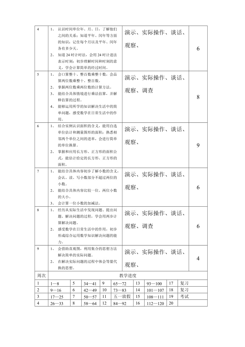 2019年三年级第二学期数学教学计划.doc_第2页