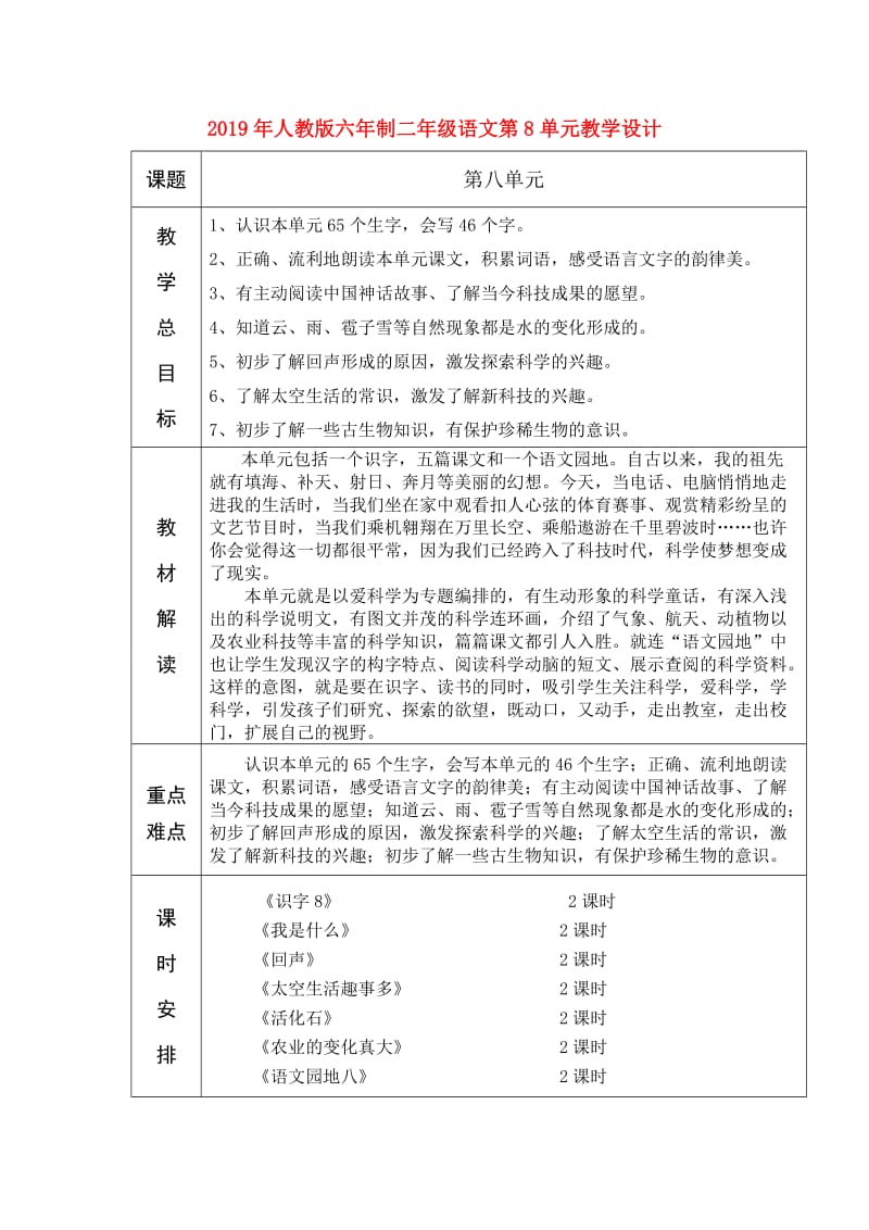 2019年人教版六年制二年级语文第8单元教学设计.doc_第1页