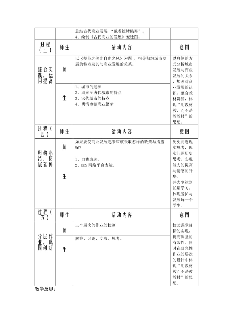 2019-2020年人教版高中历史必修2《古代商业的发展》说课稿设计.doc_第2页