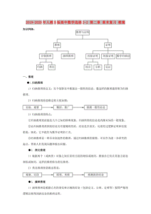 2019-2020年人教B版高中數(shù)學(xué)選修2-2 第二章 章末復(fù)習(xí) 教案.doc